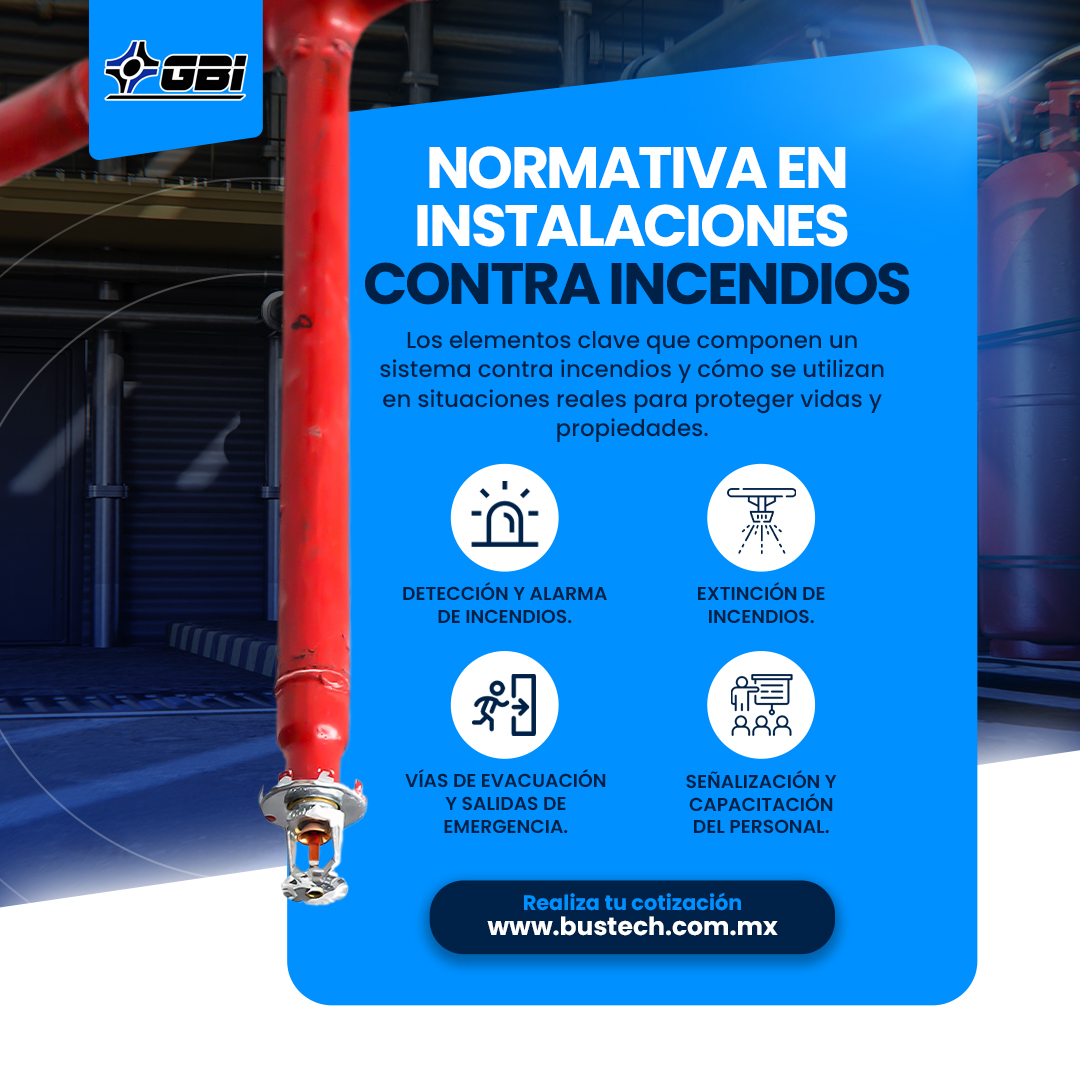 Instalaciones contra incendios en México: normativa y ejemplos clave ...